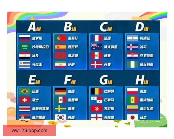 世界杯32强群雄逐鹿解析各队实力版图与争冠前景全景透视战术走向