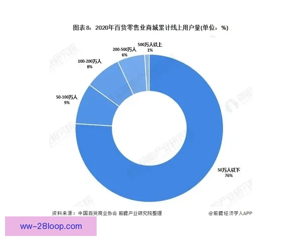 世界杯预选赛最新动态追踪与形势走向深度解析前瞻关键变化全面观察